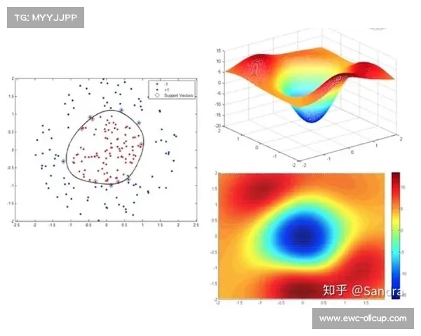 学术期刊发布篮球数据挖掘论文，赛事预测模型优化
